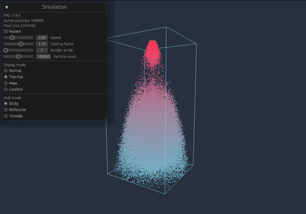 CPU Particle Simulation