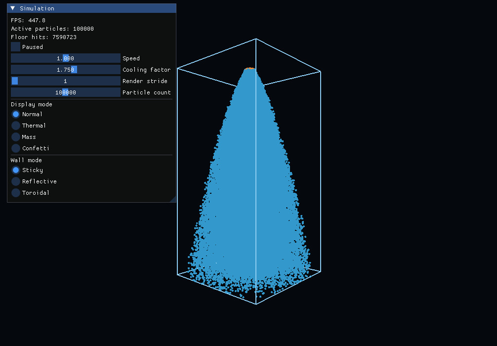 GPU Particle Simulation